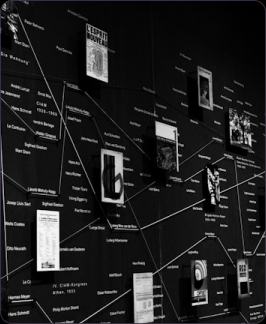 Project Management