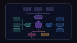 Concept Map Maker
