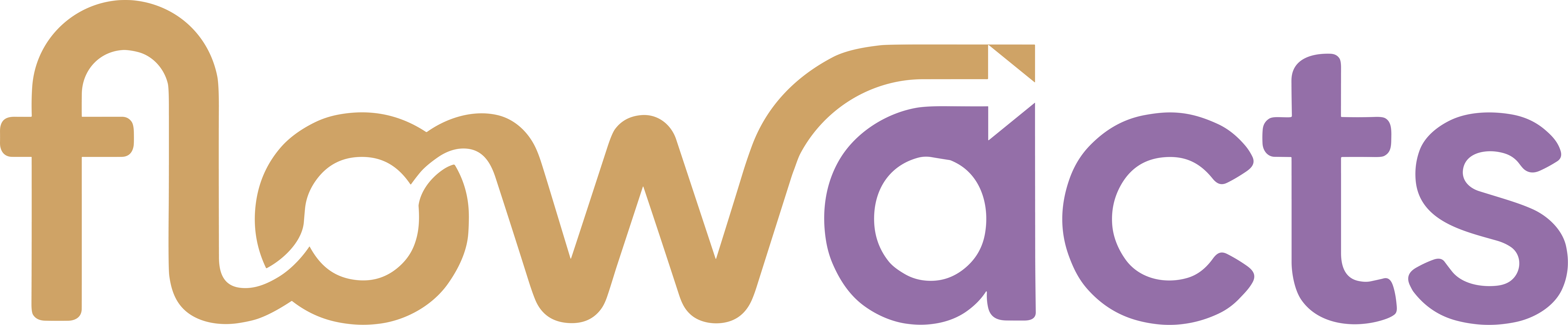 Flowacts logo