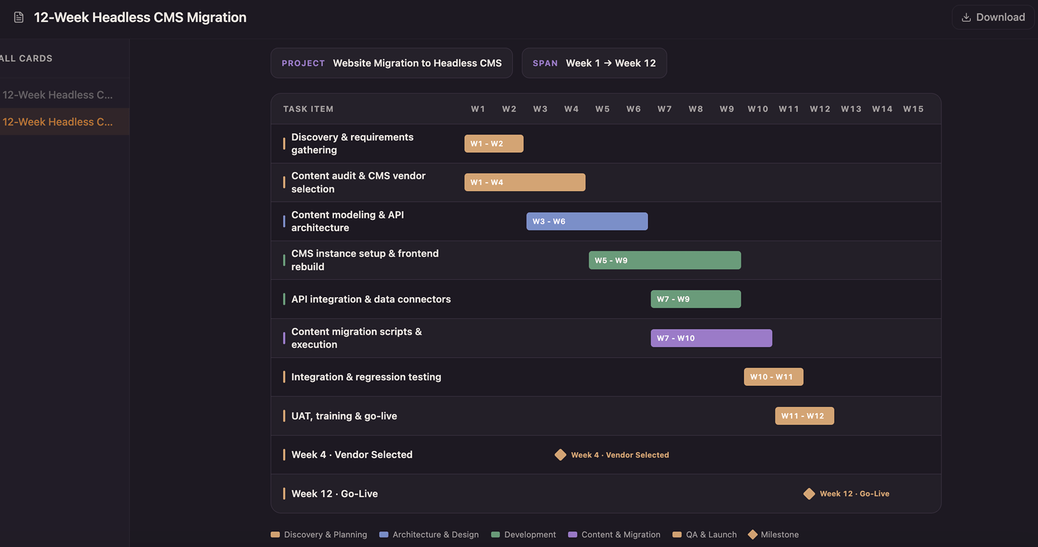 Gantt Chart Template