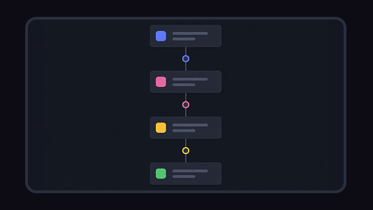 Flowchart Generator